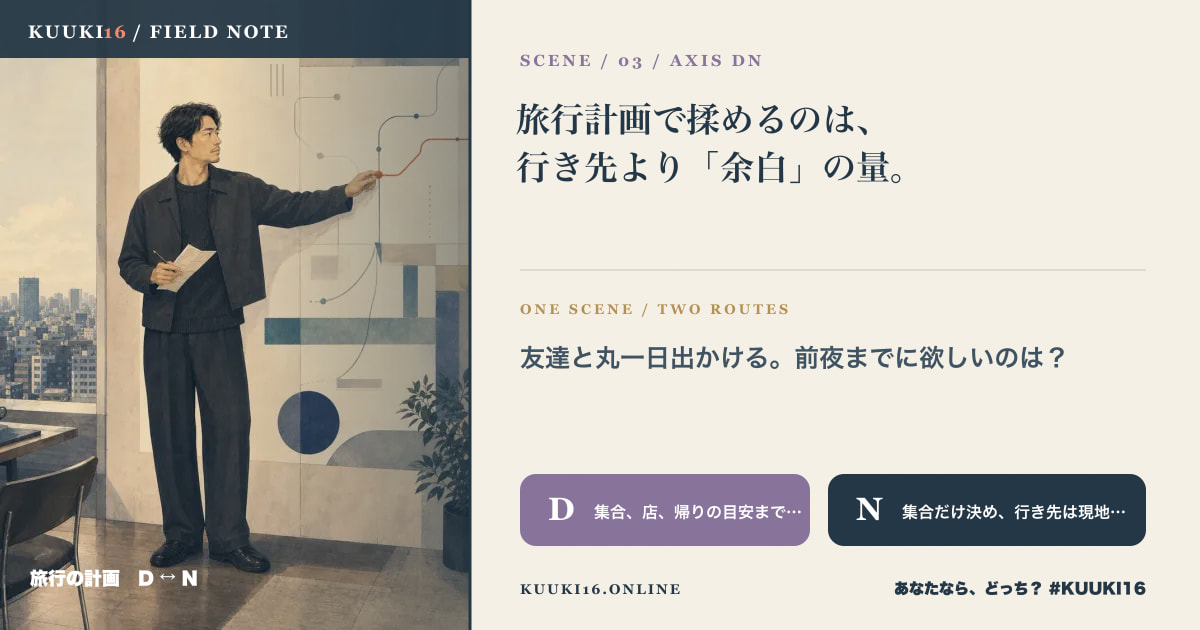 旅行の計画のすれ違いを描いたKUUKI16場面カード