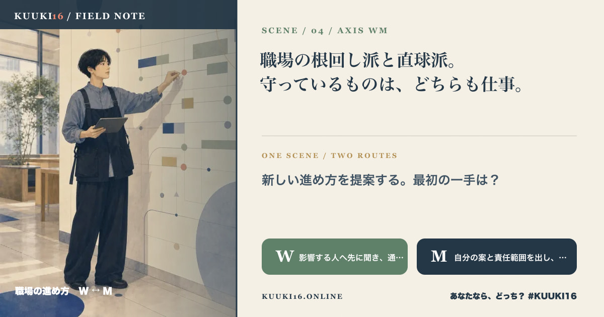 職場の進め方のすれ違いを描いたKUUKI16場面カード