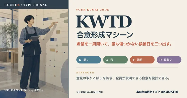 KWTD「合意形成マシーン」の女性人物版X専用結果カード