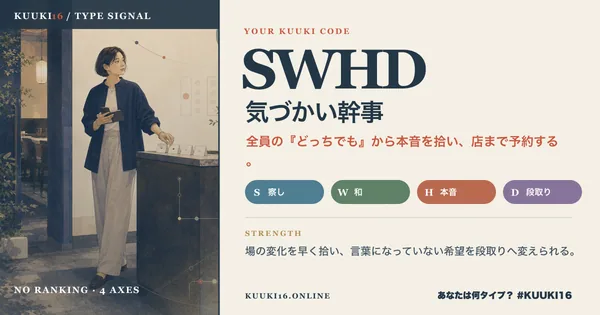 SWHD「気づかい幹事」の女性人物版X専用結果カード