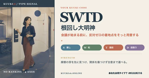 SWTD「根回し大明神」の女性人物版X専用結果カード