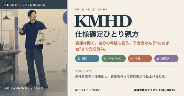 KMHD「仕様確定ひとり親方」の男性人物版X専用結果カード