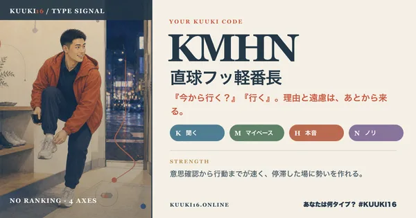 KMHN「直球フッ軽番長」の男性人物版X専用結果カード