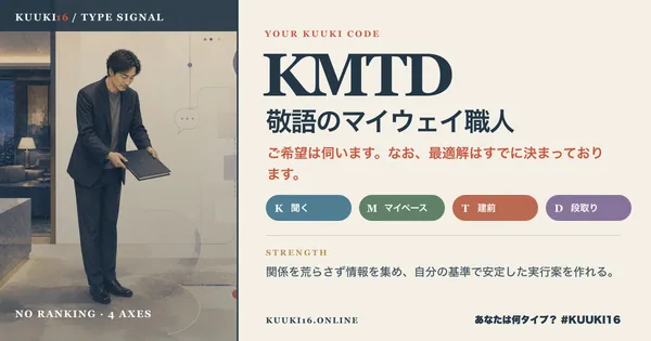 KMTD「敬語のマイウェイ職人」の男性人物版X専用結果カード