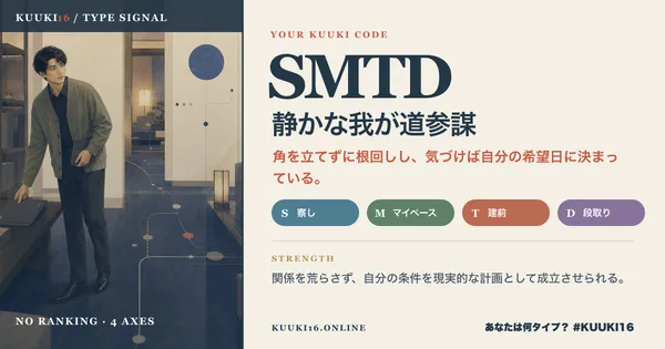 SMTD「静かな我が道参謀」の男性人物版X専用結果カード