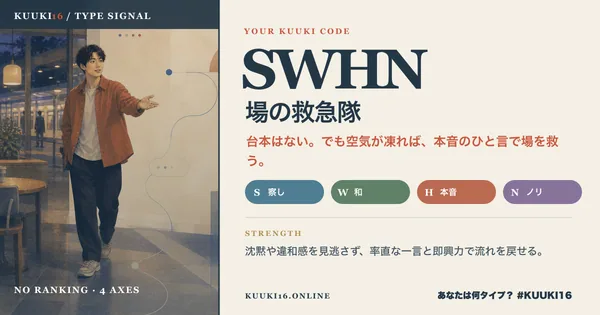 SWHN「場の救急隊」の男性人物版X専用結果カード