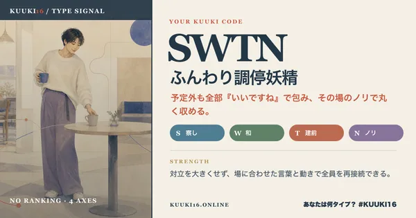 SWTN「ふんわり調停妖精」の男性人物版X専用結果カード